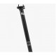 tija RF ride 27.2